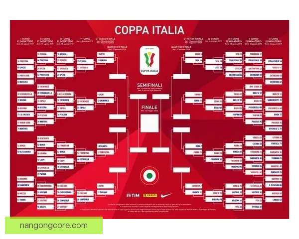 2026年苏州超级联赛赛程详细安排及各阶段比赛时间表